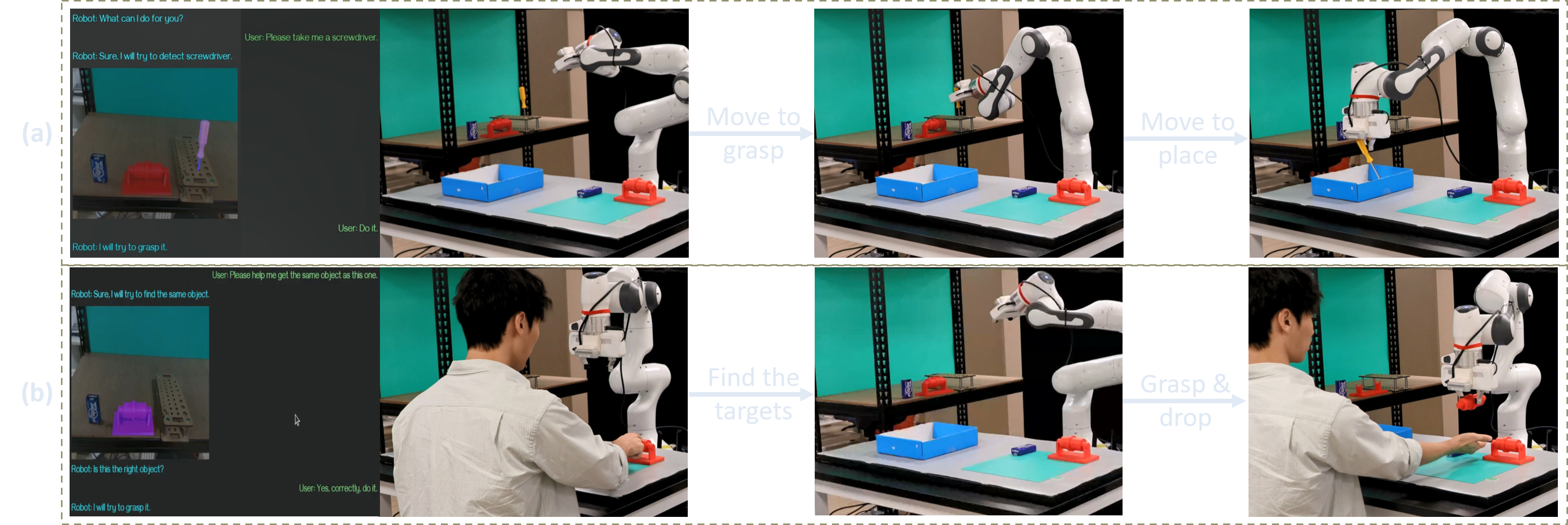 Two real robot demonstrations: retrieving a screwdriver and moving an object indicated by speech and gesture.