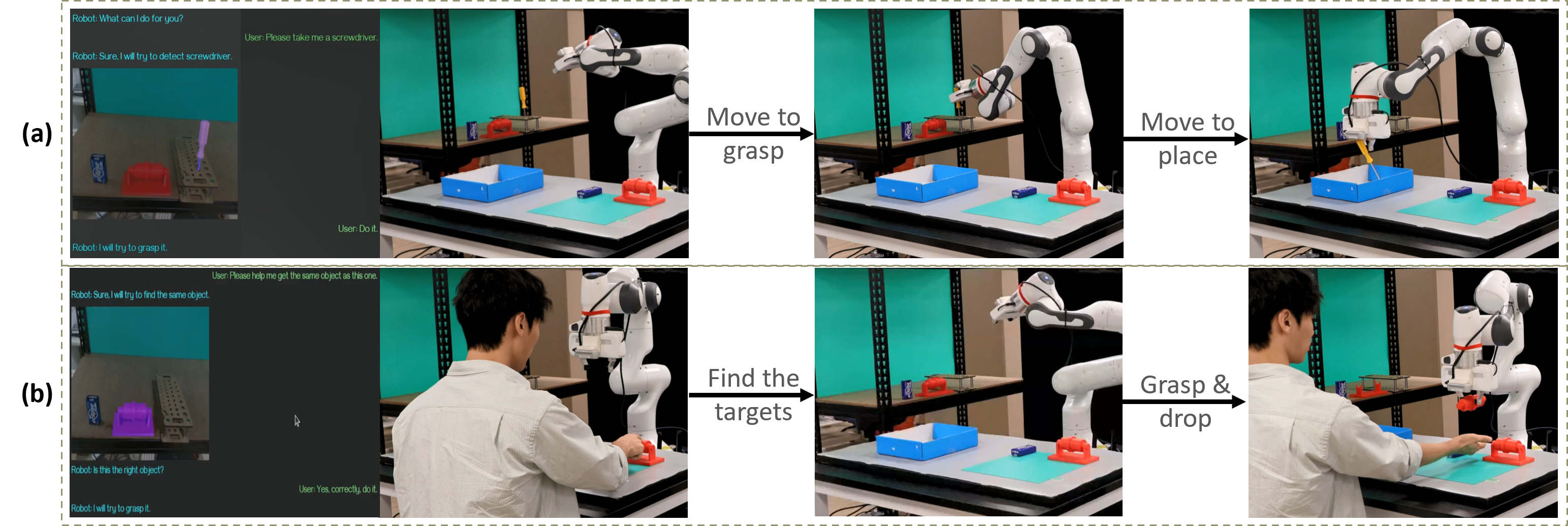 Two real robot demonstrations: retrieving a screwdriver and moving an object indicated by speech and gesture.